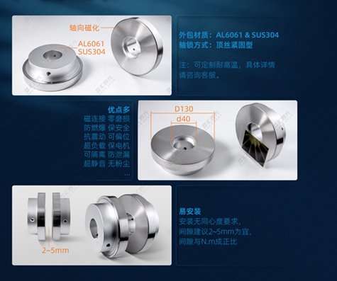 怎樣養(yǎng)護(hù)好聯(lián)軸器使用延長壽命？