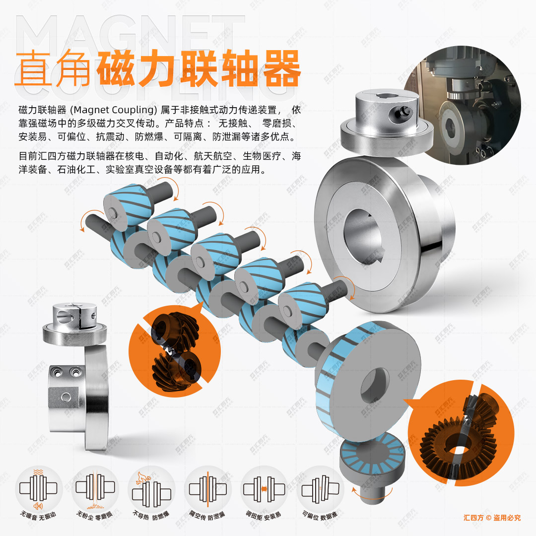 磁力聯(lián)軸器的日常檢修維護(hù)需要注意什么？