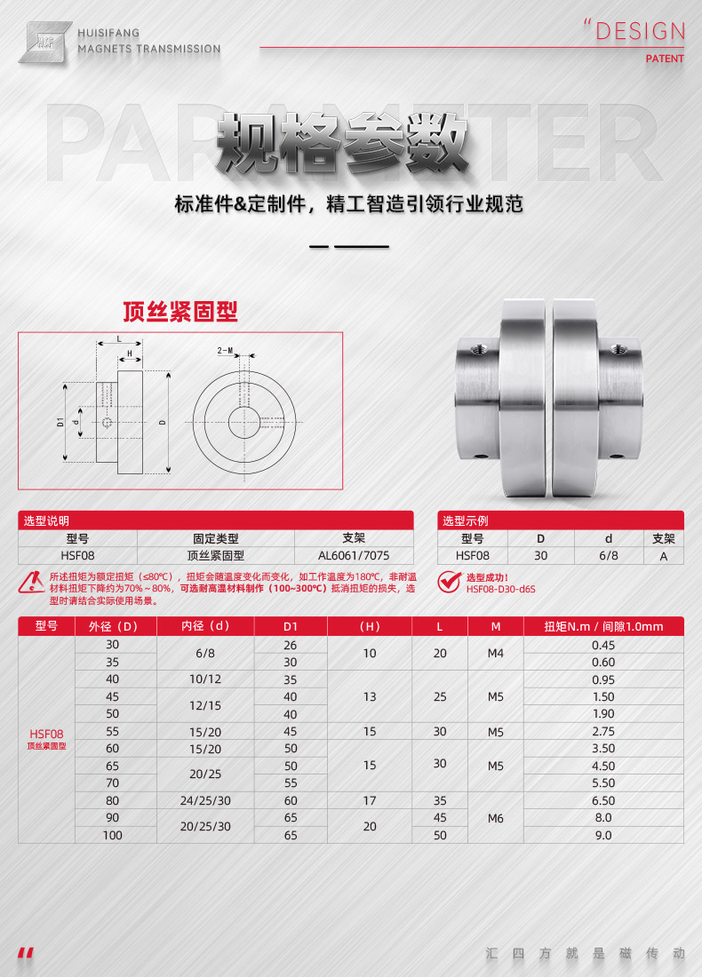 渦流磁力耦合器 HSF08