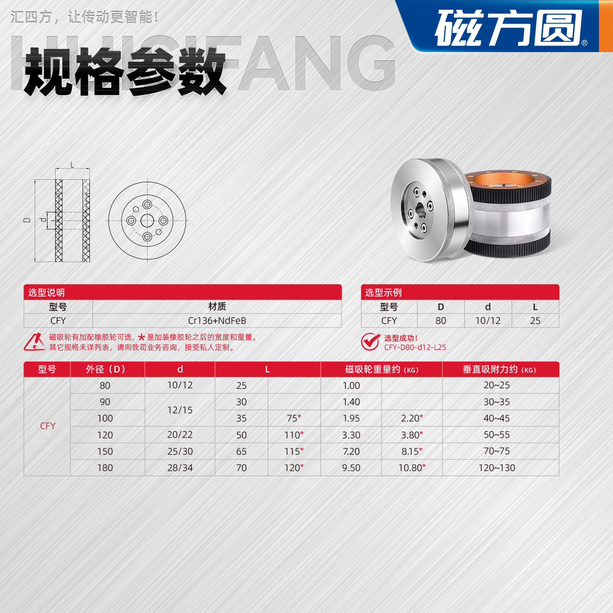 匯四方磁方圓爬壁機(jī)器人磁吸輪 CFY